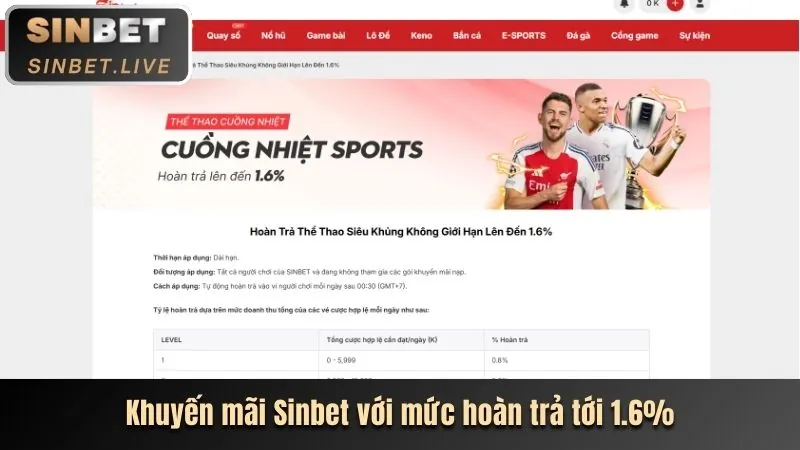 Đa dạng trò chơi cá cược tại mb5 win